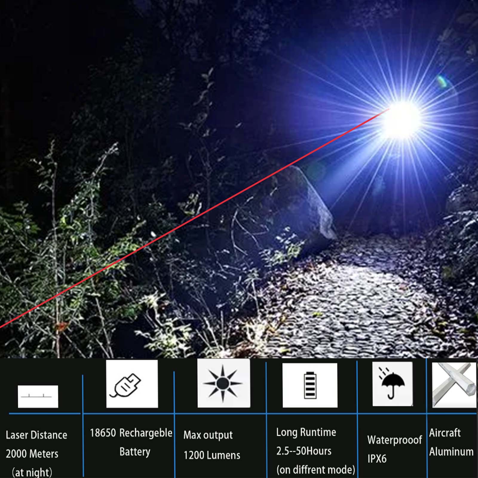 1200 Lumens Flashlight with Red Laser Sight