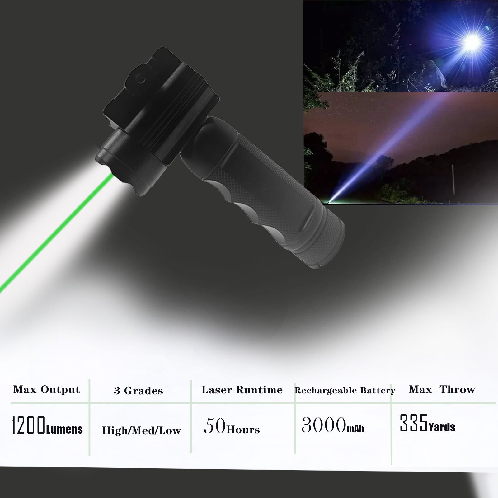 1200 Lumens Outdoor Flashlight and Green Laser